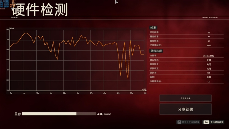 140W满功耗RTX 3060！华硕天选3笔记本评测：12代酷睿单/多核突飞猛进