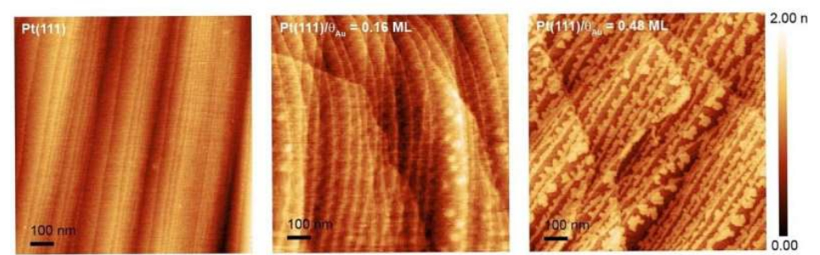 科学家从原子层面进行研究 用金保护铂催化剂