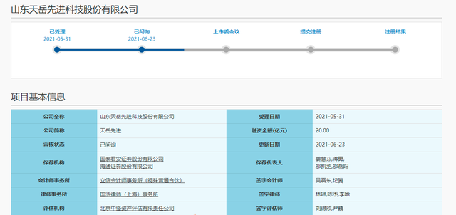 又有第三代半导体项目开工 碳化硅投资扩产热潮来袭 新能源车成主要驱动力