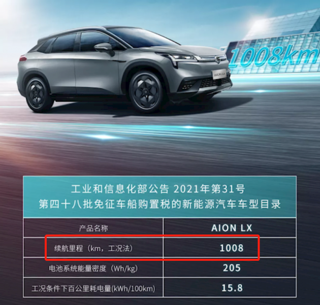 首款超1000km续航纯电车型将至 负极材料“硅时代”临近