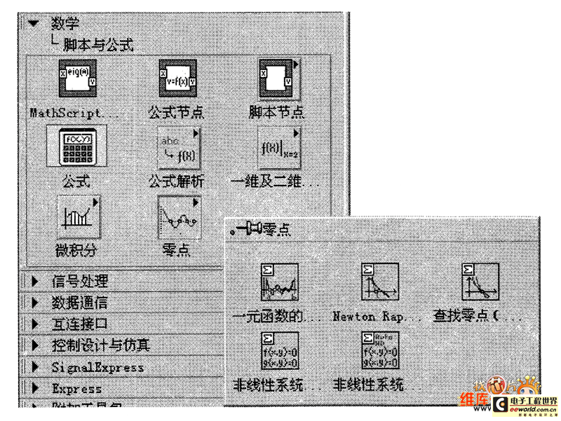 LabVIEW 8.2的查找零点选板