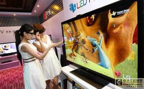 3D如何实现？3D电视立体成像原理分析