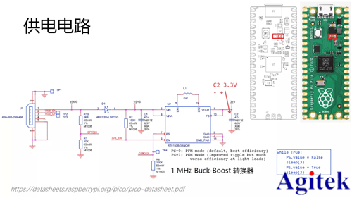 泰克示波器进行电源纹波测试的基本流程及设置方法概述