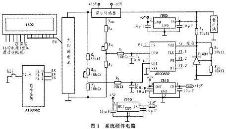 一种基于单片机的太阳能电池发电量监控系统