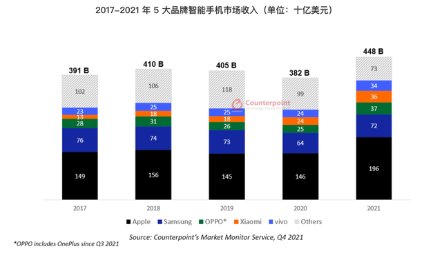 简直防不胜防,盘点手机系统中花样百出的内置广告 手机系统广告 安卓系统广告