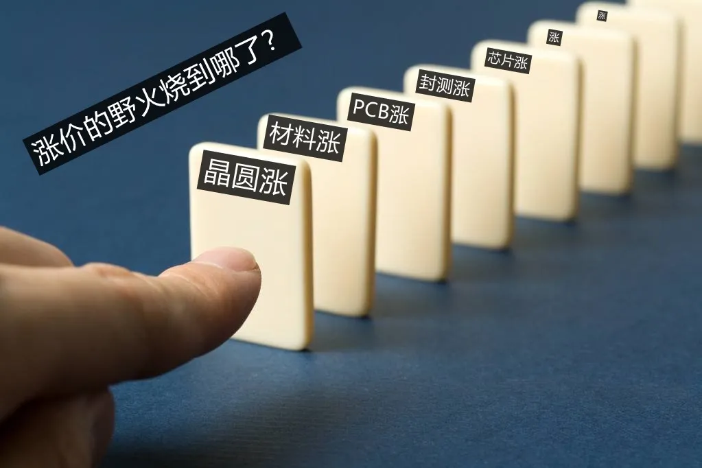 台积电芯片再次涨价，中芯国际或受益
