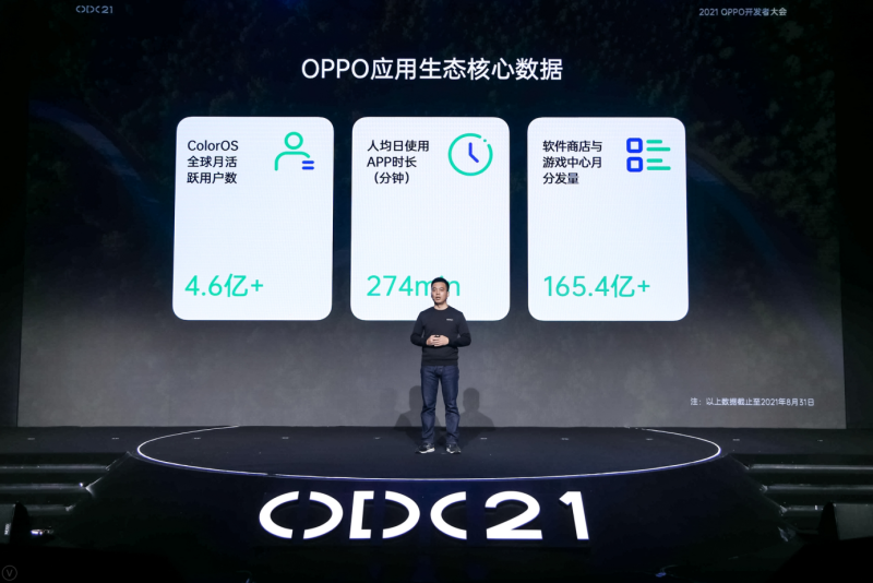 2021 OPPO开发者大会召开，OPPO助力应用开发者全生命周期增长