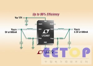 采用 3mm x 3mm QFN 封装的 15V、2.25MHz 同