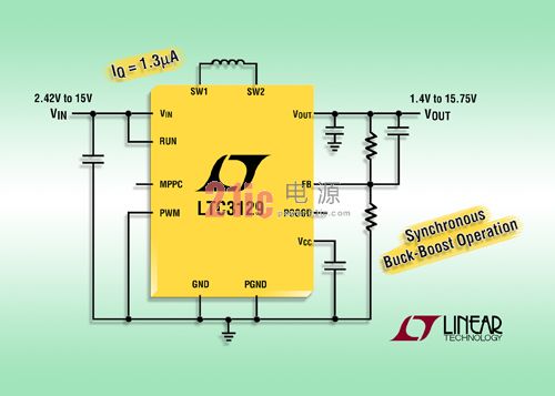 静态电流仅为1.3µA 的15V、200mA同步降压-升压型DC/DC 转换器