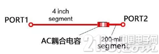 详细解析高速电路设计中耦合电容的重要性