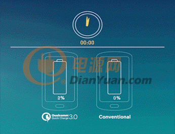 VOOC/Quick Charge/Pump Express Plus快充技术方案解析