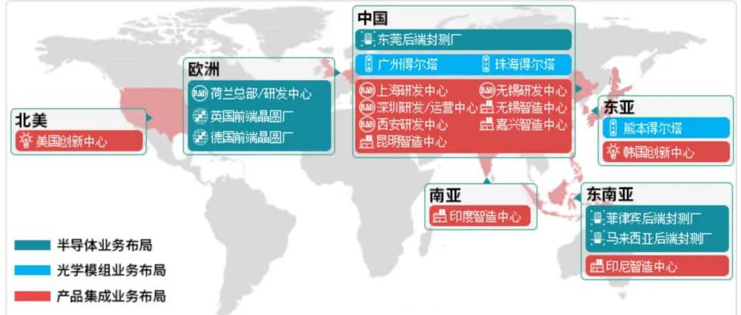 闻泰科技：十五年细说从头