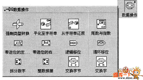 LabVIEW的数据操作子选板