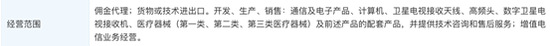 （来源：天眼查）