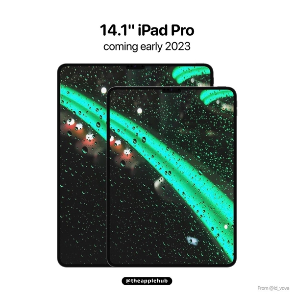 史上最大尺寸领衔！苹果新iPad Pro曝光：屏幕、CPU大力升级
