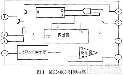 基于MC34063的直流稳压可调电源设计