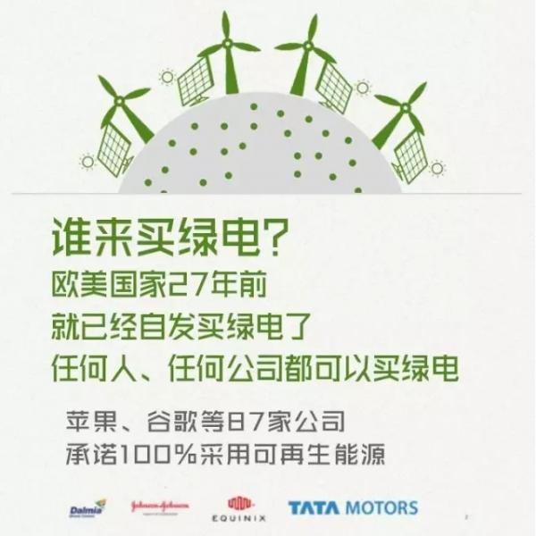 还不知道“绿证”? 快来看图补补吧