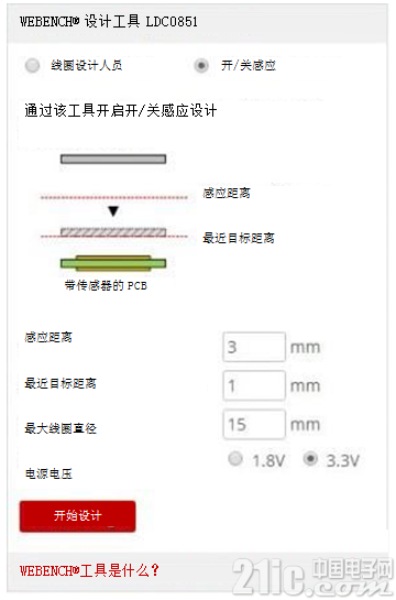 通过WEBENCH轻松搞定开关应用