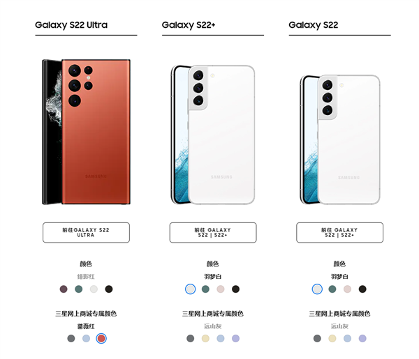 一文看懂三星Galaxy S22/22+/22 Ultra区别：超大杯独享1TB及S Pen