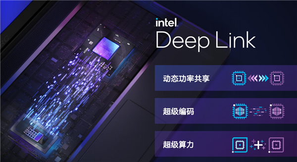 Intel院士Tom Petersen专访：浅谈锐炫显卡的两大创新