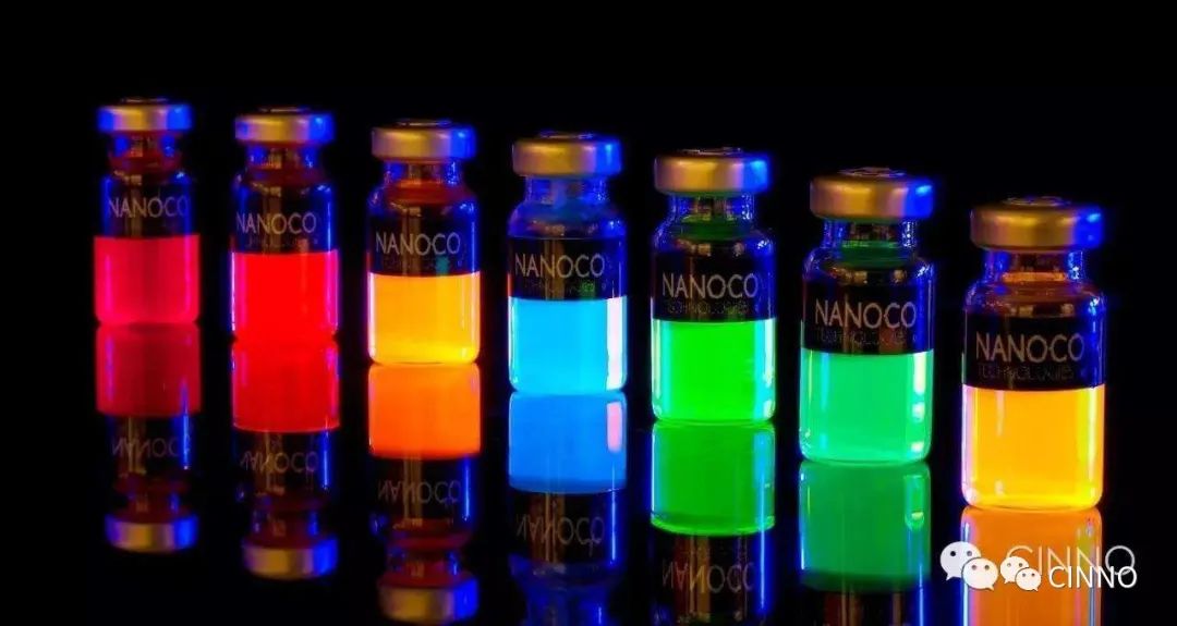 量子点新应用，Nanoco与意法半导体签署五年协议开发红外传感器新材料