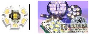 LED灯具及LED光源的基本概念