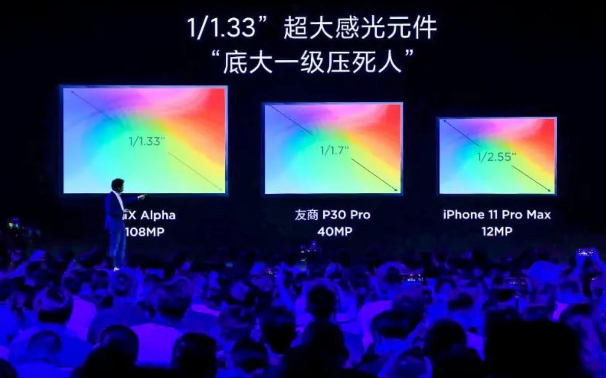 谈谈iPhone使用1200万像素CMOS芯片的3大好处 谈谈iPhone使用1200万像素CMOS芯片的3大好处