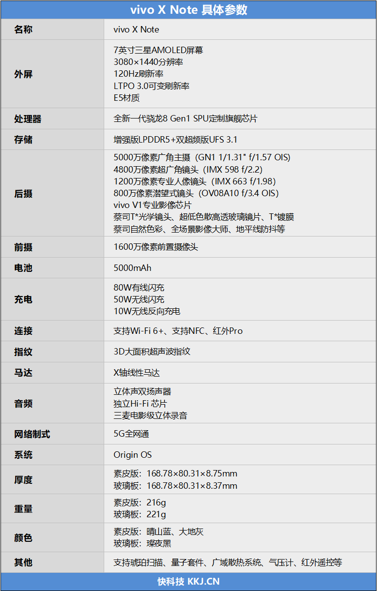 久别重逢的大屏旗舰!vivo X Note评测:7英寸影像/性能全能王