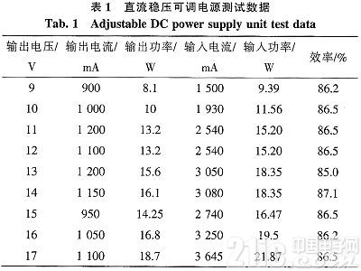基于MC34063的直流稳压可调电源设计
