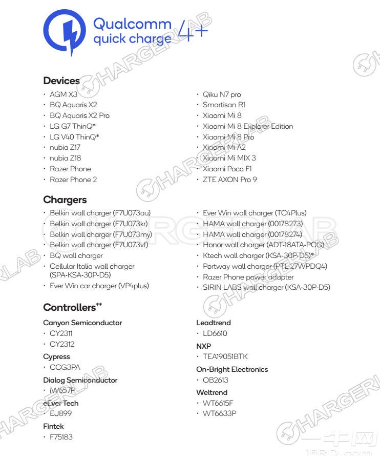 高通公布40多款通过Quick Charge 4+认证的手机设备