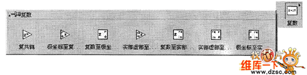 LabVIEW的复数子选板