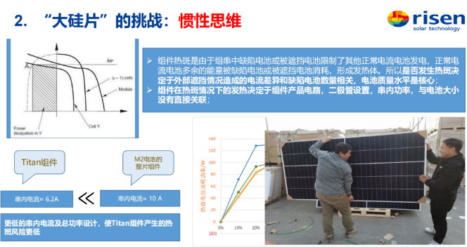 异质结技术，引领光伏向半导体时代过渡