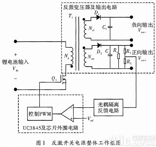 基于电池供电的双路隔离反激开关电源设计