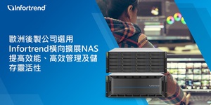 EonStor CS横向扩展NAS解决方案满足欧洲后制公司需求