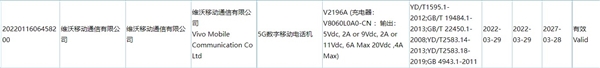 疑似iQOO Neo6通过3C认证：最高支持80W快充