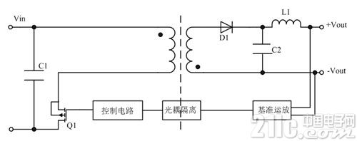 3.jsp.png