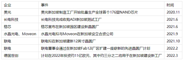 AI芯天下丨新基建丨专项债支持范围扩大，新基建修复“经济底”
