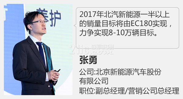 北汽新能源双品牌打法推进 EC180目标8万辆