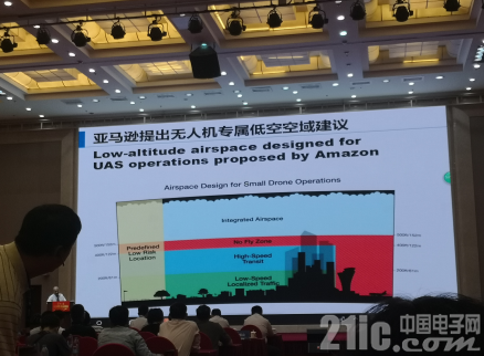 无人机百花齐放，这些问题值得我们认真对待