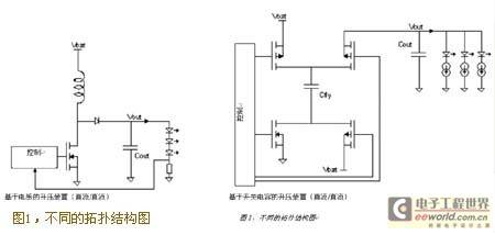 低压电池供电仍是LED 驱动器的主流应用