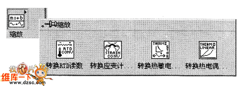 LabVIEW的缩放子选板