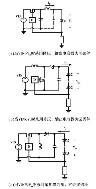 大功率LED驱动之DC- DC LED驱动器的拓扑