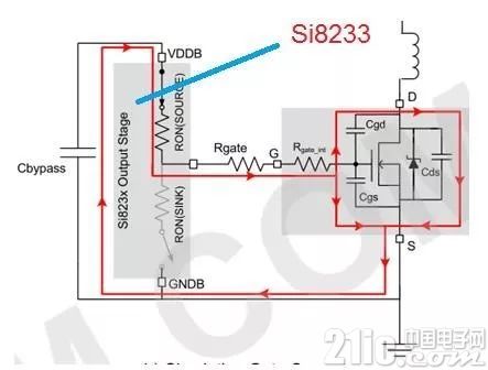 数字隔离器Si8641典型电路及OBC控制器系统