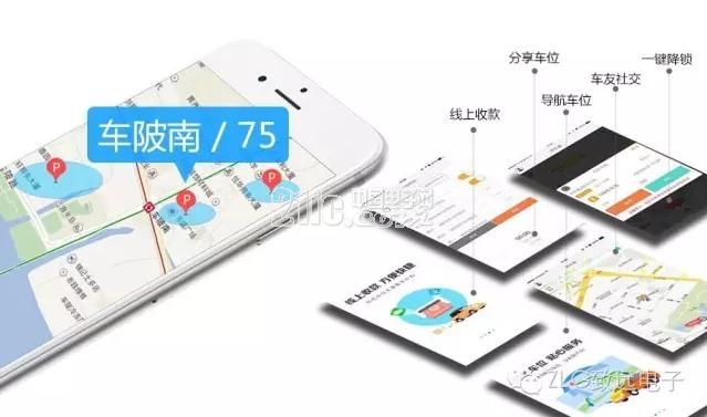 手机终于可以预定车位了