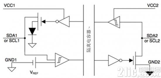 使用UCC24624同步整流器控制器提高LLC谐振转换器的效率