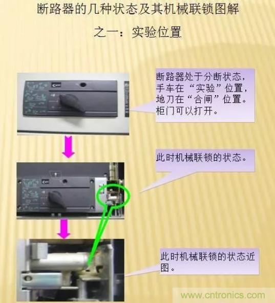 开关柜的机械及电气联锁实现方式