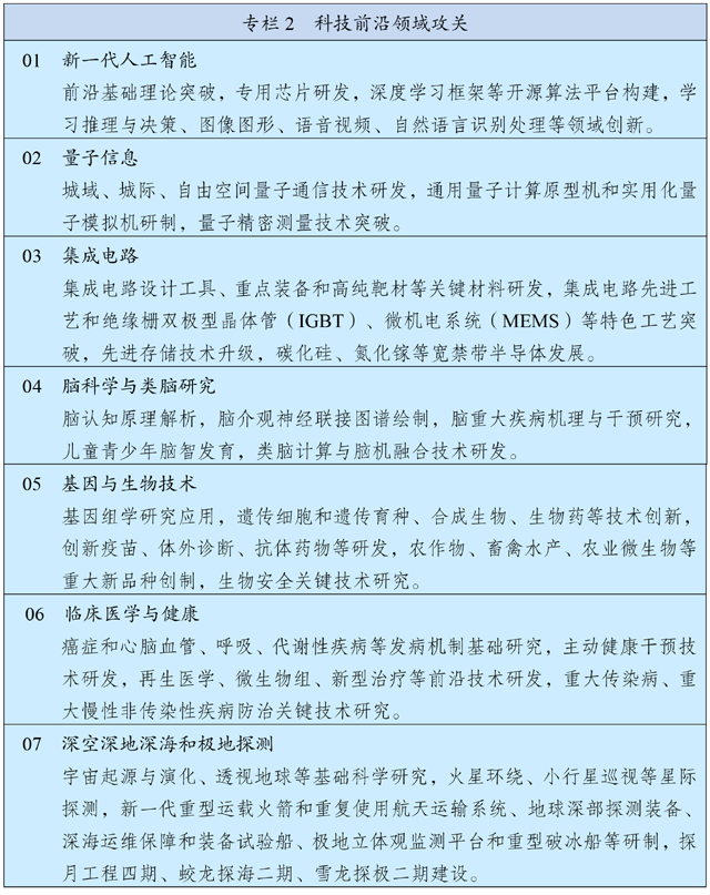 “十四五”重点解决“卡脖子”，半导体产业正值“大考”