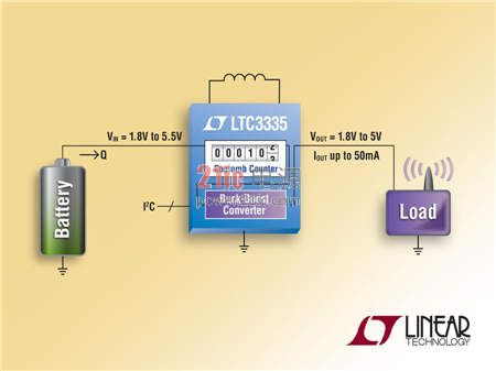Linear 推出集成库仑计数器的 50mA 同步降压-升压型 DC/DC 转换器 LTC3335
