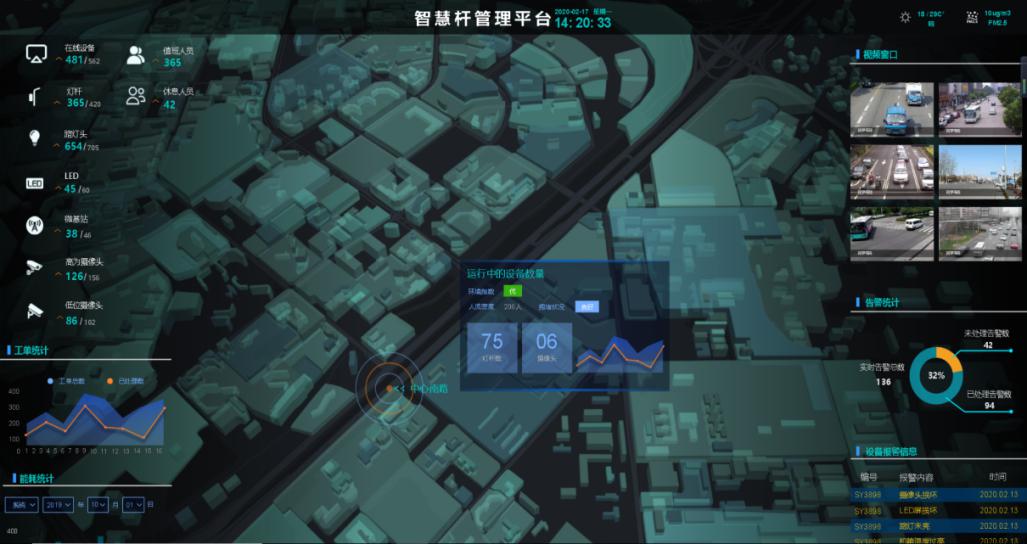 5G“点亮”智慧灯杆：烽火通信准备好了！