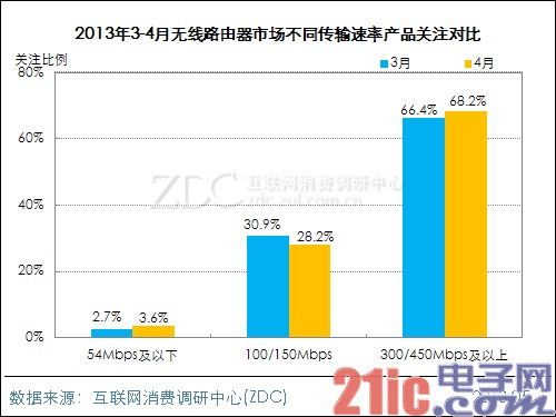 为什么新版手机QQ会遭遇如此多的质疑？